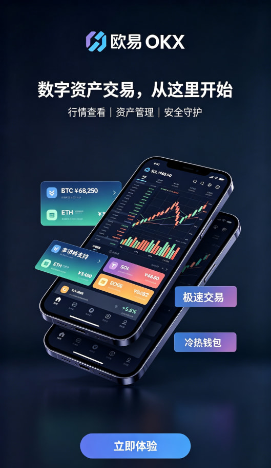 欧交易所app官网安全费率解答配图